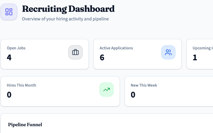 PanLuma Recruiting — Dashboard showing pipeline funnel, open jobs, and upcoming interviews