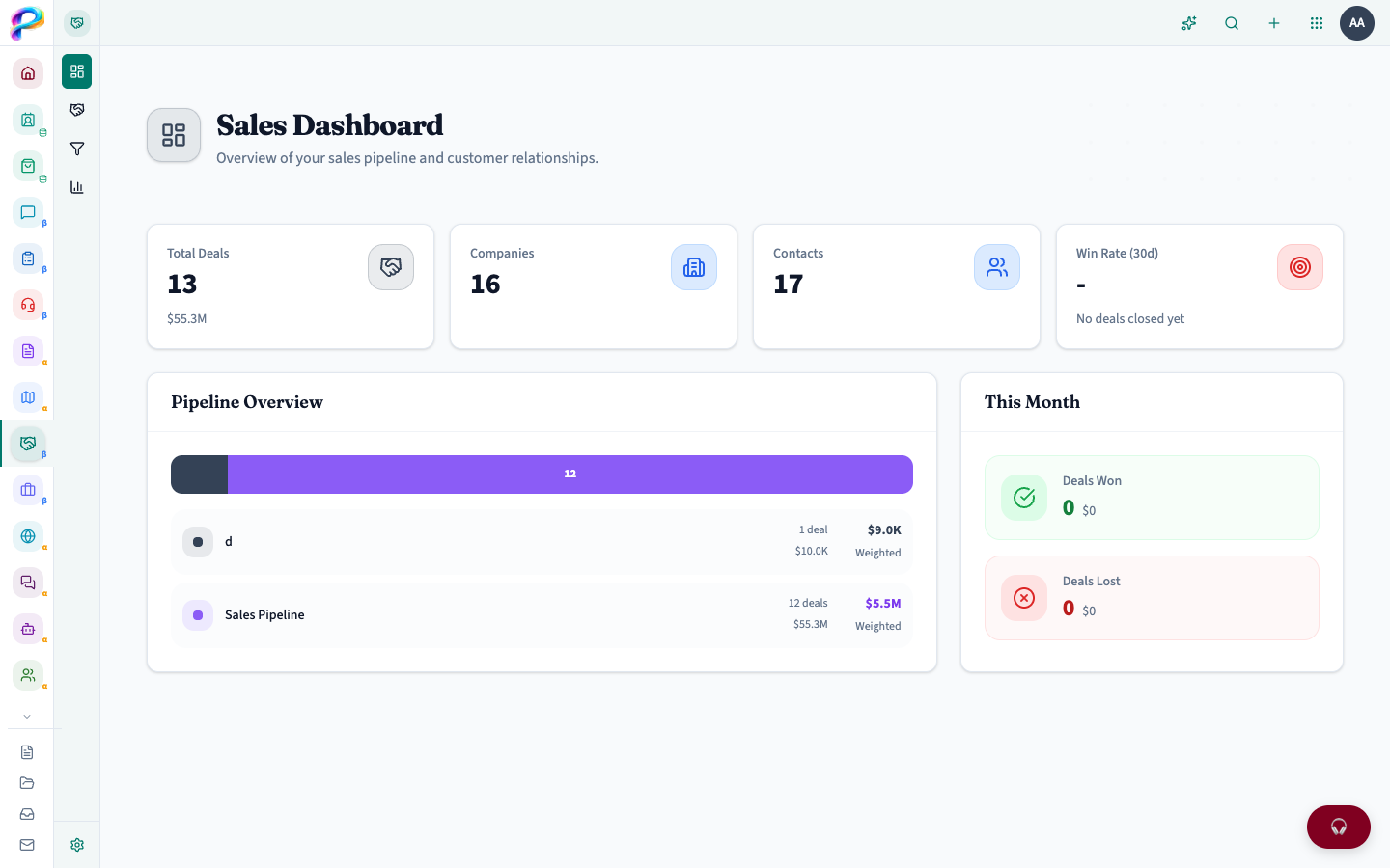 PanLuma Sales — Dashboard showing pipeline overview, deal stats, and win rates